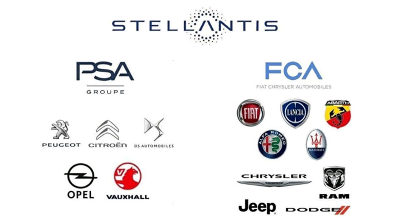 Stellantis-Group